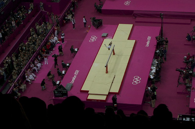 Gymnastics Finals