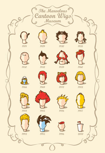 Tshirt-Cartoon-Wig
