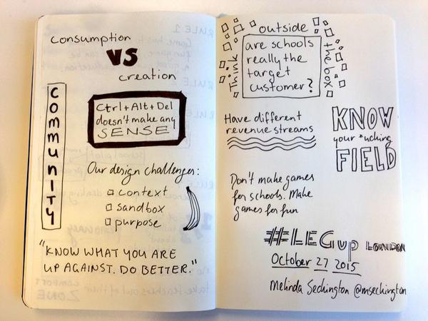 sketchnotes legup2