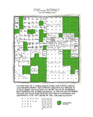 map_of_the_internet map_of_the_internet