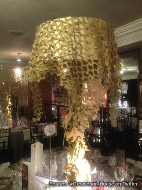 BAFTA-Dinner-Zero-Dark-Thirty