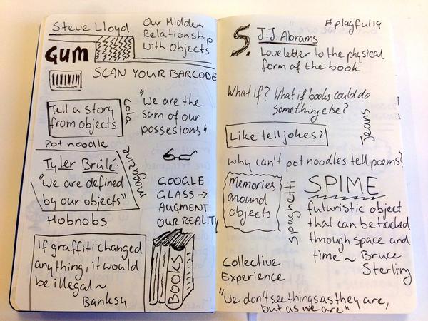 sketchnotes-hidden-relationship-with-objects